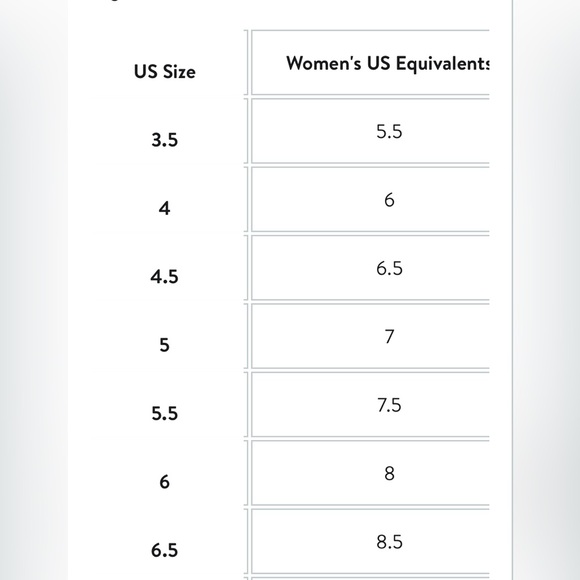 ON RUNNING Cloud Sky Sneakers Black 6 Youth - Picture 8 of 8